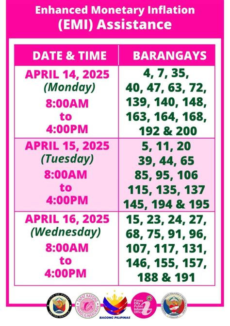 barangay 194, zone 20 barangay hall pasay photos|Barangays 194, 195, 196, 197, 198 and 199, Zone 20, Pasay City .